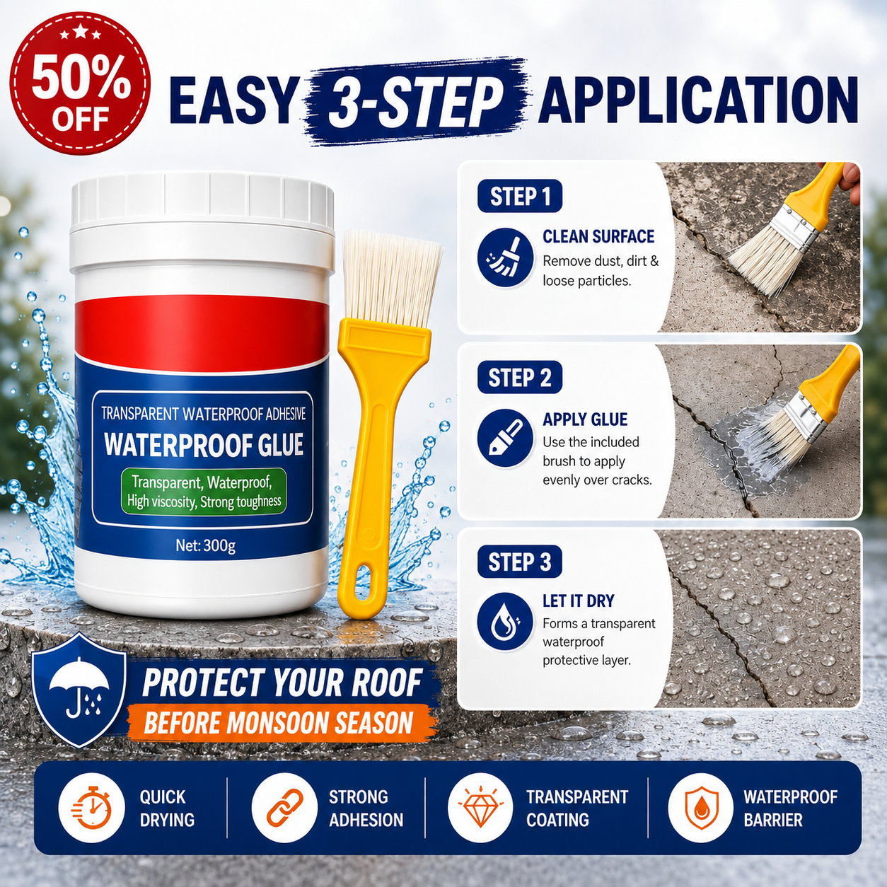 Dropdash Transparent Waterproof Glue 2-Pack